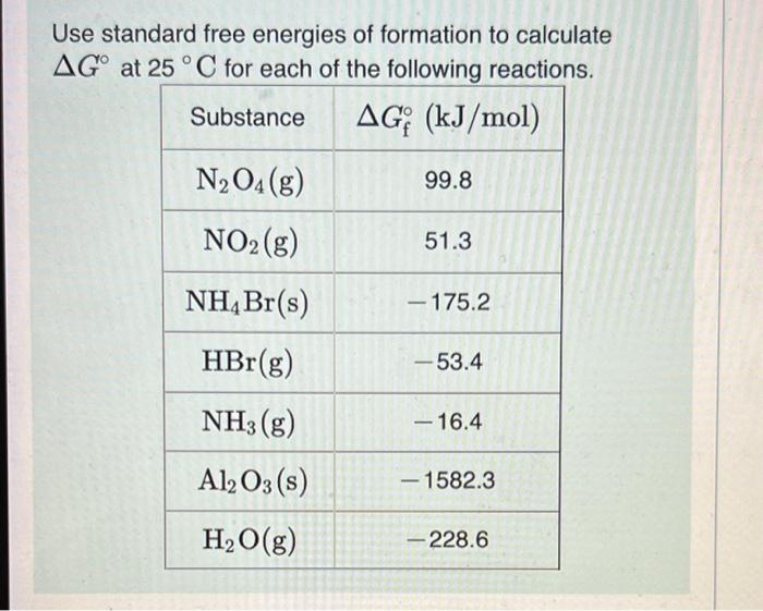 Solved Use standard free energies of formation to calculate | Chegg.com