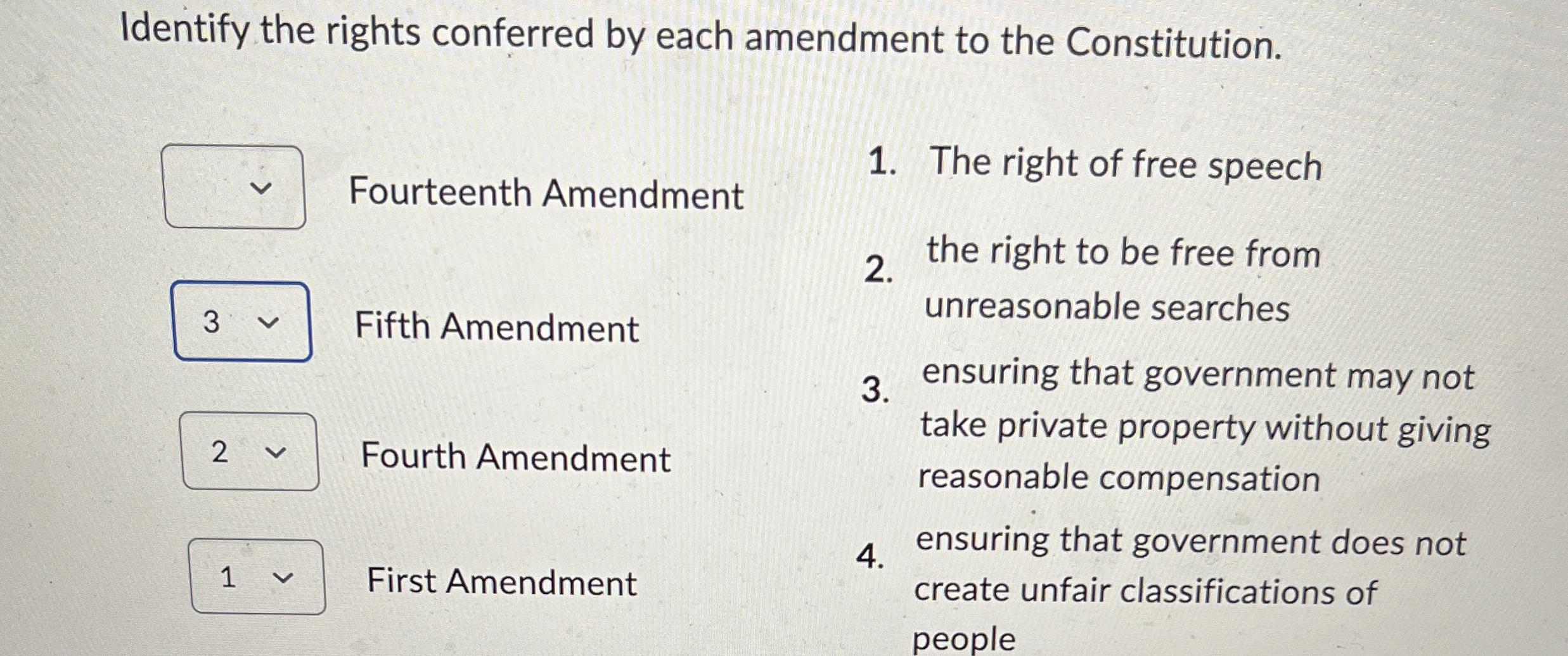 Solved Identify the rights conferred by each amendment to | Chegg.com