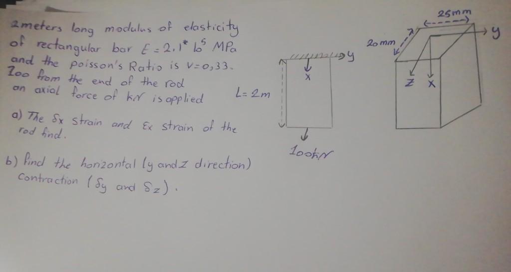 Solved 25 mm 20 mm 14 2 meters long modulus of elasticity of | Chegg.com