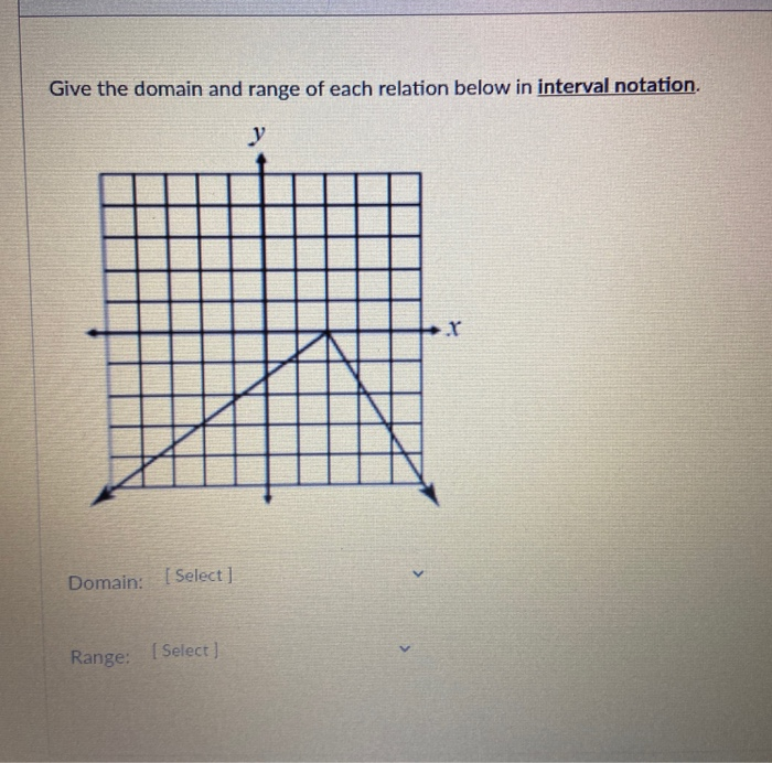 Solved Give the domain and range of each relation below in | Chegg.com