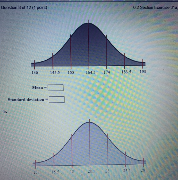 Solved In the distributions shown, state the mean and | Chegg.com