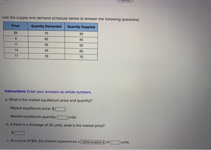 Solved Use the supply and demand schedule below to answer | Chegg.com