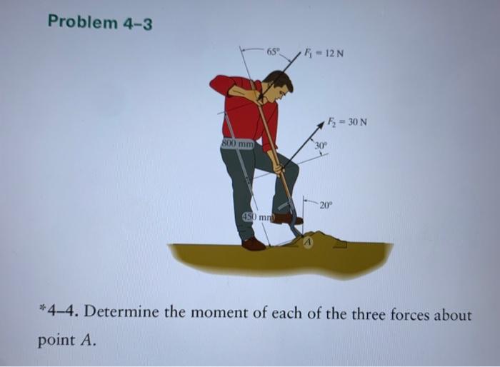 Solved Problem 4-3 *4-4. Determine The Moment Of Each Of The | Chegg.com