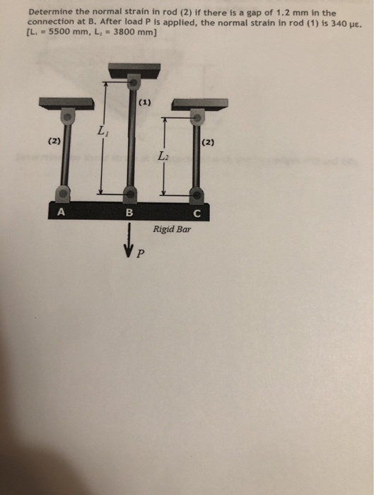 Solved Determine The Normal Strain In Rod 2 If There Is Chegg Com