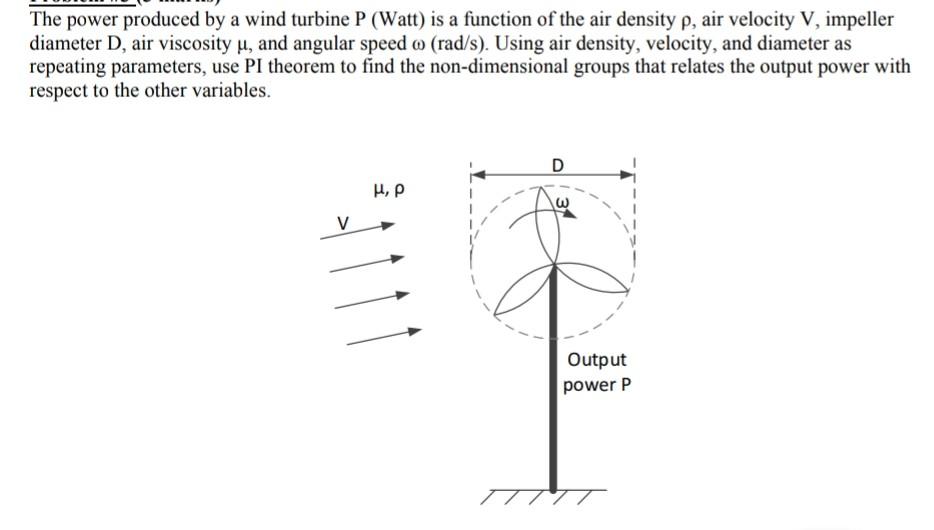 Solved The power produced by a wind turbine P(Watt) is a | Chegg.com