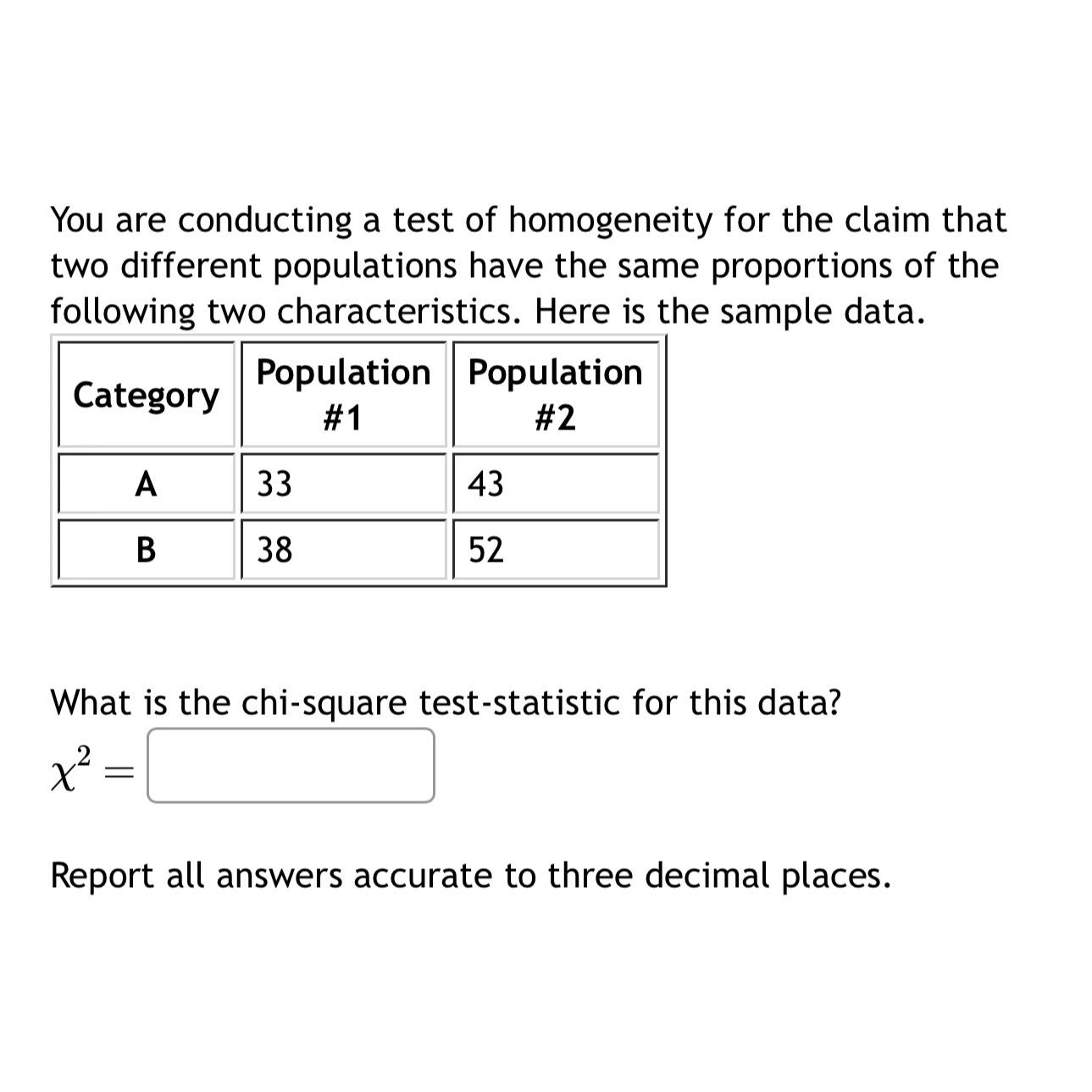 Solved You are conducting a test of homogeneity for the | Chegg.com