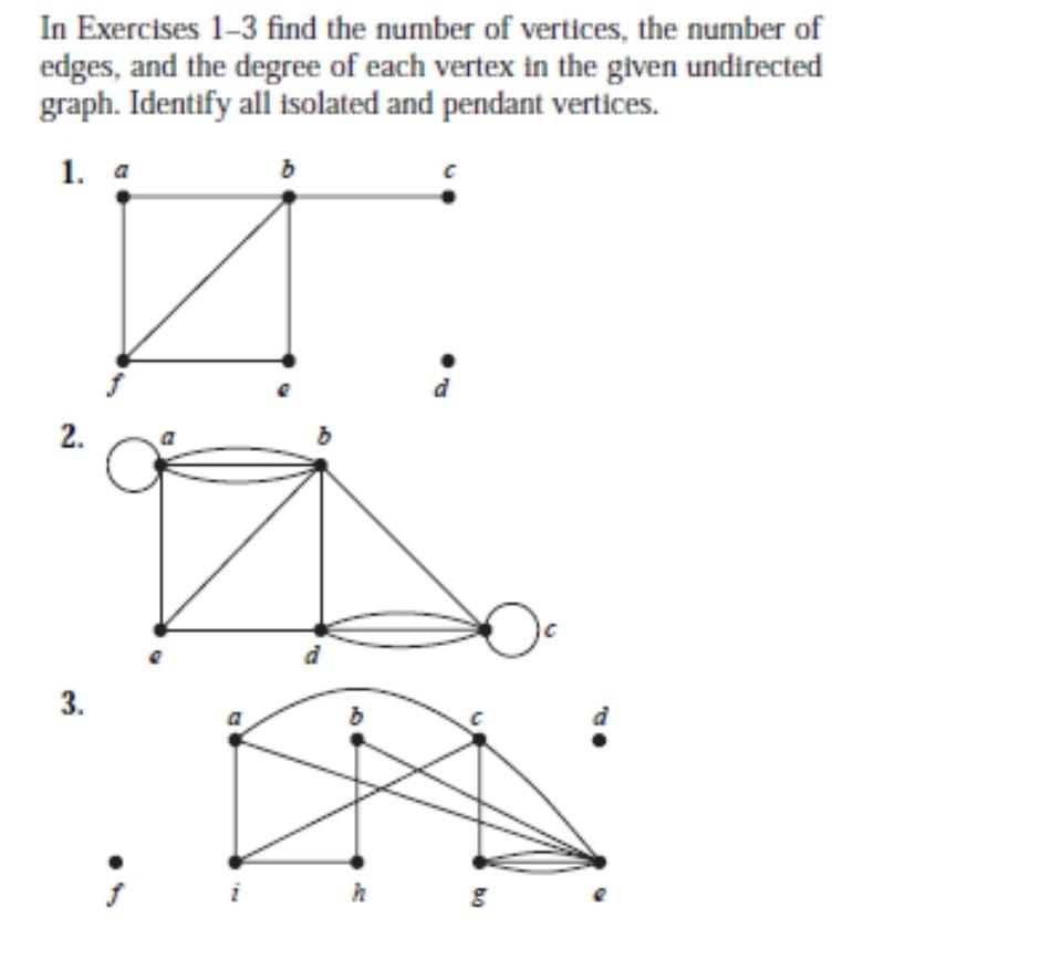 Solved In Exercises 1 3 Find The Number Of Vertices The