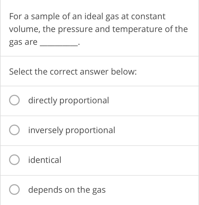 Solved For A Sample Of An Ideal Gas At Constant Volume, The 