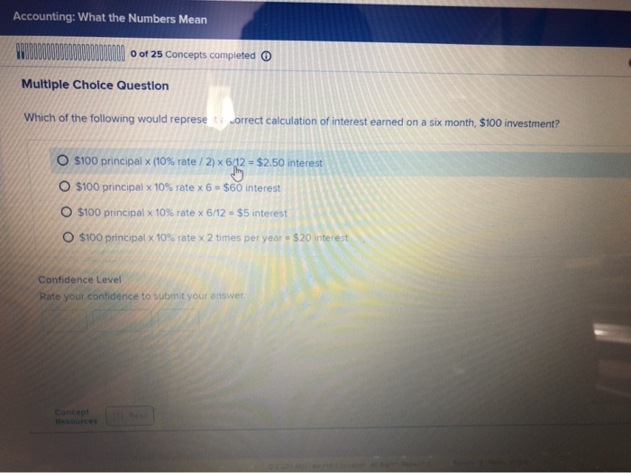 Solved Accounting: What the Numbers Mean boboladaololl o of | Chegg.com