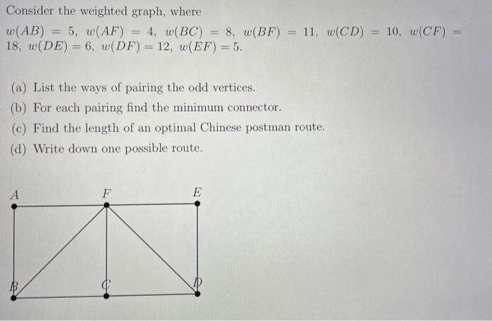 Solved Consider the weighted graph, where w(AB) 5, w(AF) = | Chegg.com