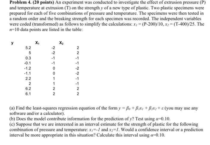Solved Problem 4. (20 points) An experiment was conducted to | Chegg.com