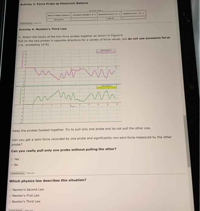 Solved Activity 3 Force Probe as Electronic Balance set (r)