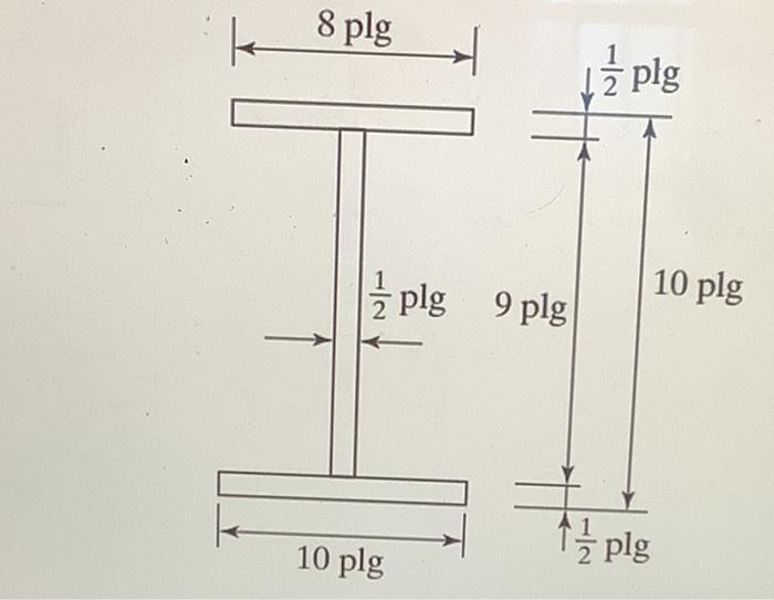 Solved Find the values of S, Z, and the shape factor about