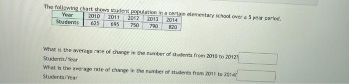Solved The following chart shows student population in a | Chegg.com