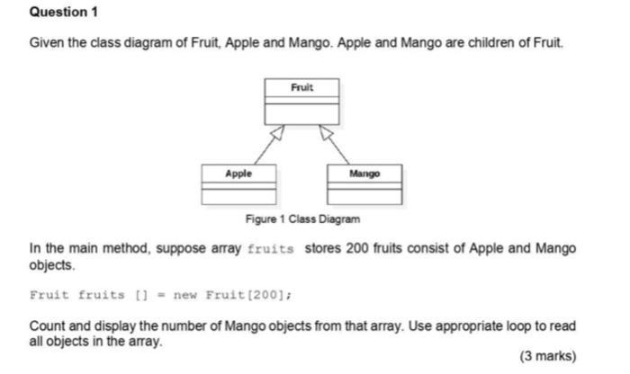 Solved Question 1 Given the class diagram of Fruit, Apple | Chegg.com