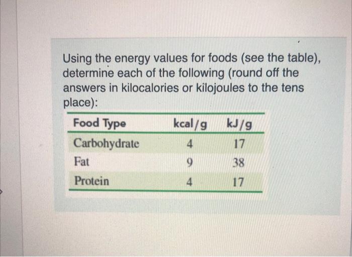 Using the energy values for foods (see the table),
determine each of the following (round off the
answers in kilocalories or 