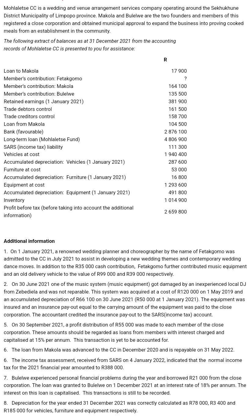 solved-mohlaletse-cc-is-a-wedding-and-venue-arrangement-chegg