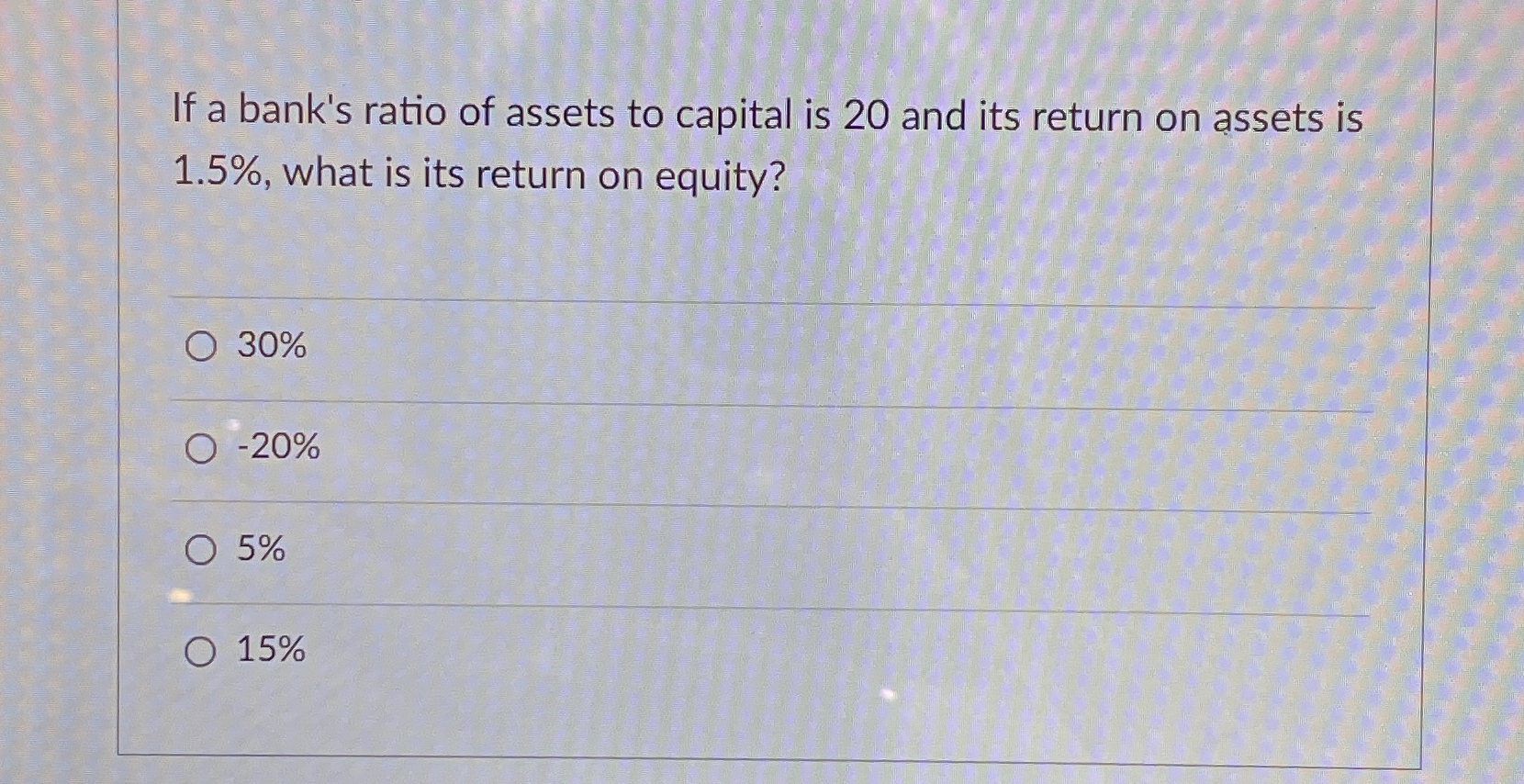 If a bank's ratio of assets to capital is 20 ﻿and its | Chegg.com
