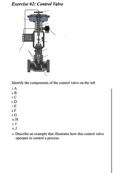 Solved Review the control loop from the steam input to the | Chegg.com