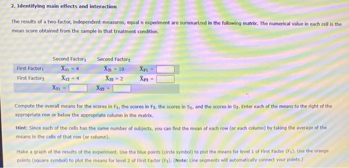 Solved 2. Identifying main effects and interaction The Chegg