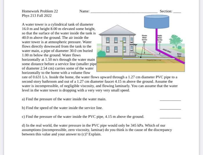 Solved Homework Problem 22 Name: Section: Phys 213 Fall 2022 | Chegg.com