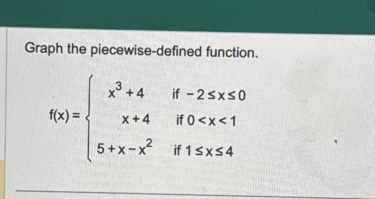 Solved Graph the piecewise-defined function. | Chegg.com