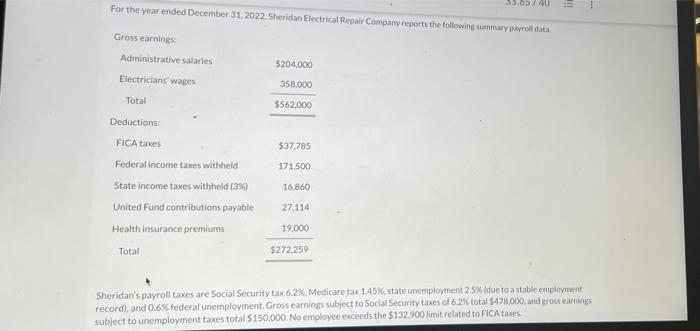 Solved For The Year Ended December 31, 2022. Sheridan | Chegg.com