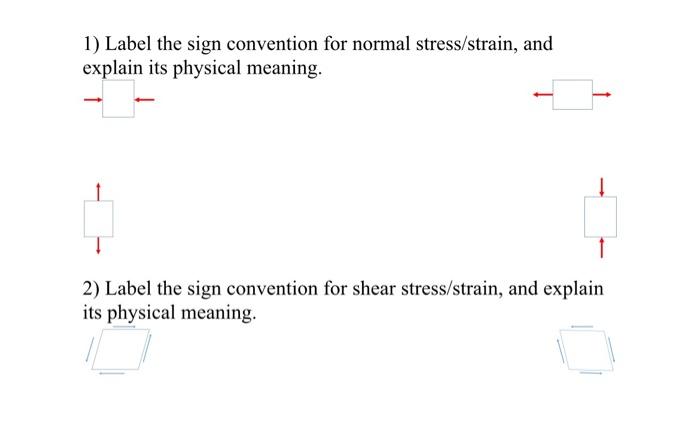 Strain meaning