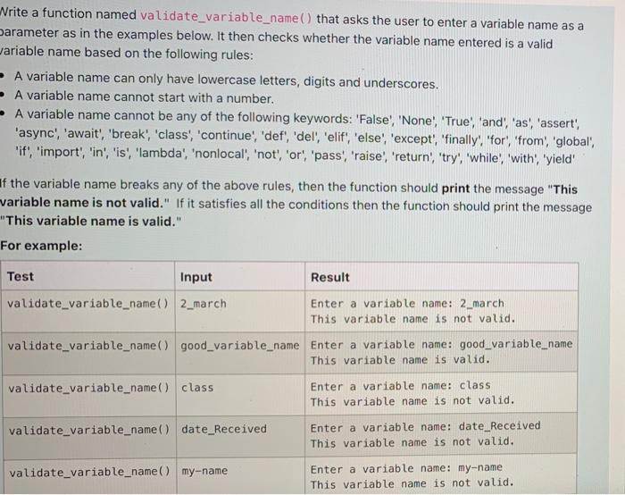 Solved Write a function named validate_variable_name() that