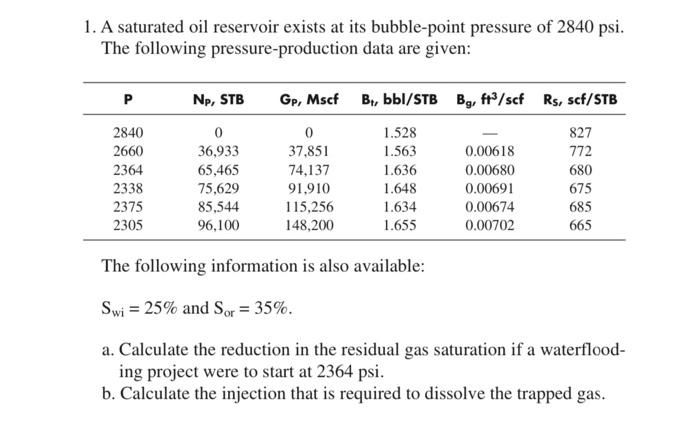 solved-1-a-saturated-oil-reservoir-exists-at-its-chegg