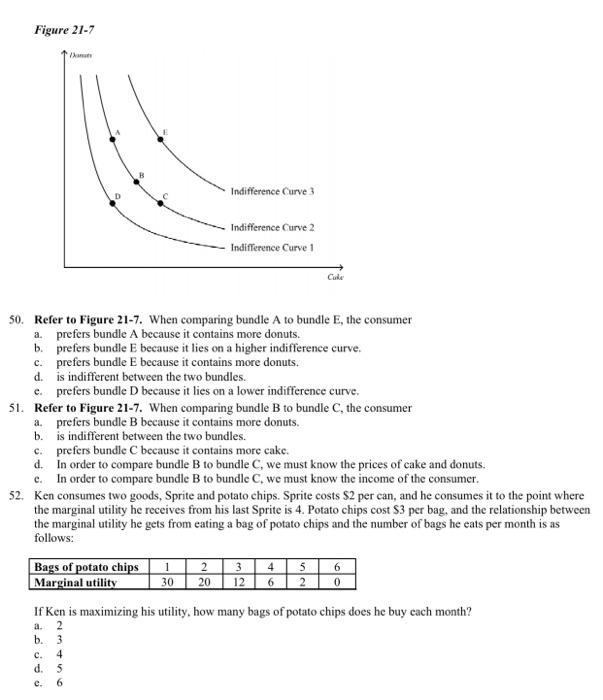 Solved Figure 21-7 Indifference Curve 3 Indifference Curve 2 | Chegg.com