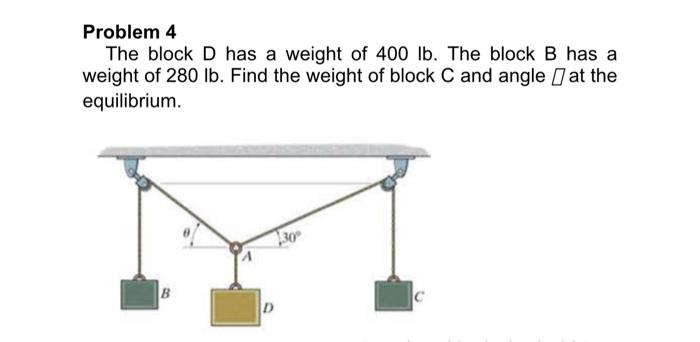 Solved Problem 4 The Block D Has A Weight Of 400lb. The | Chegg.com