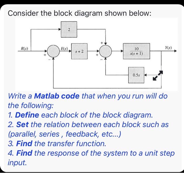 Solved Consider the block diagram shown below: Write a | Chegg.com