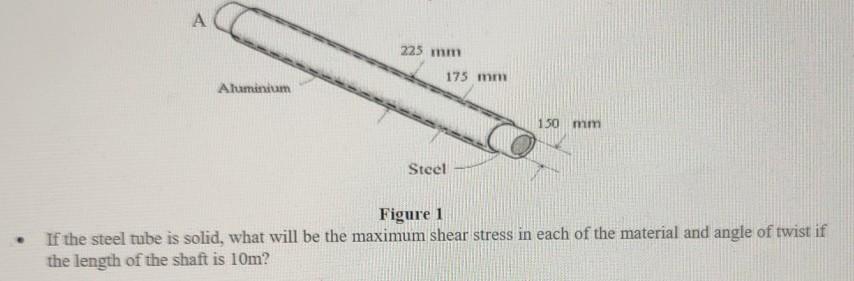 Solved A steel (G = 80 GPa) tube with an inside diameter of | Chegg.com