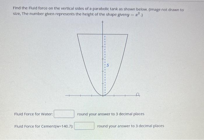 Solved Find the Fluld force on the vertical sides of a | Chegg.com