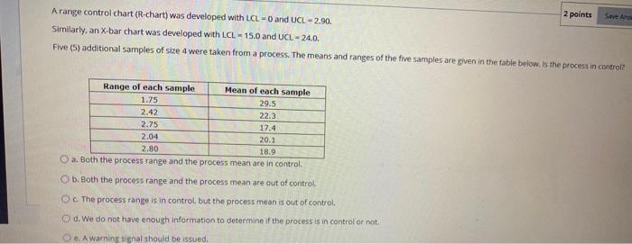 Solved 2 points Arange control chart (R-chart) was developed | Chegg.com