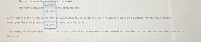 Solved 1. Propertles of the normal curve The normal curve is | Chegg.com