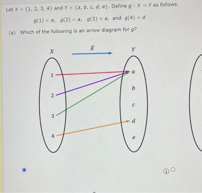 Solved Let X = {1, 2, 3, 4) and Y = {a, b, c, d, e}. Define | Chegg.com