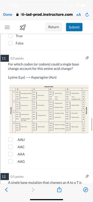 Solved 0.5 points For which codon (or codons) could a single | Chegg.com