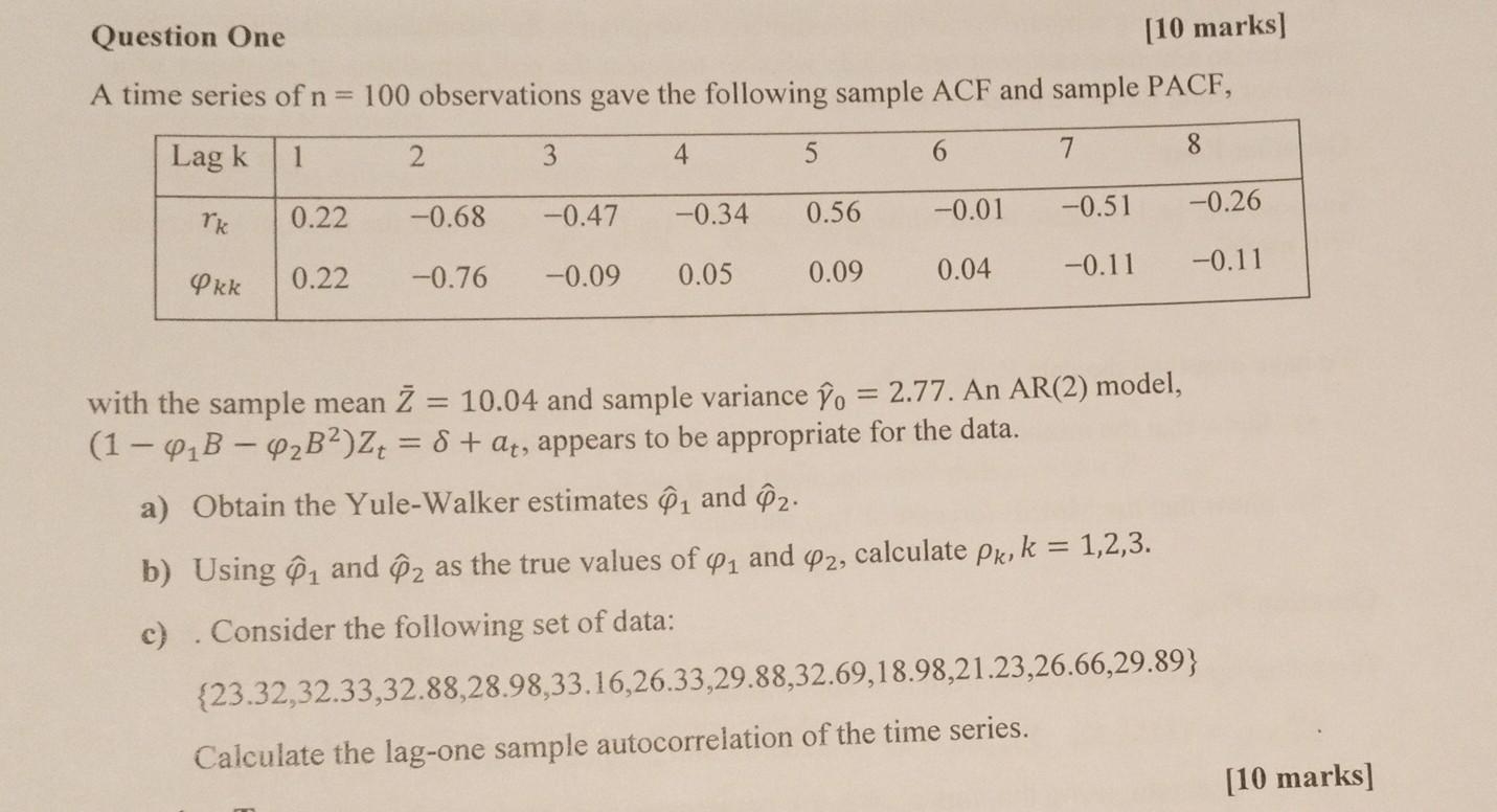 Solved A time series of n=100 observations gave the | Chegg.com