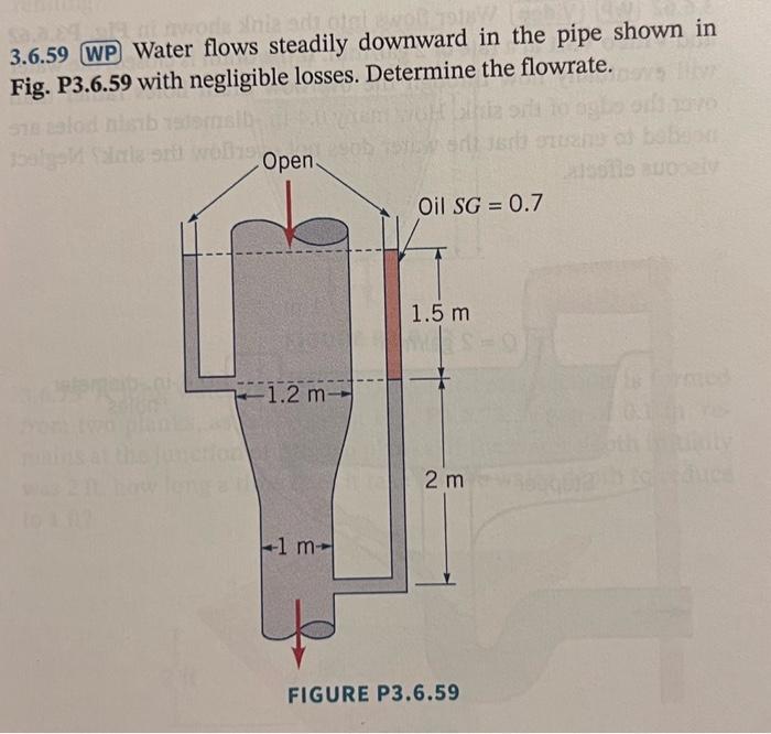 solved-3-6-59-wp-water-flows-steadily-downward-in-the-pipe-chegg