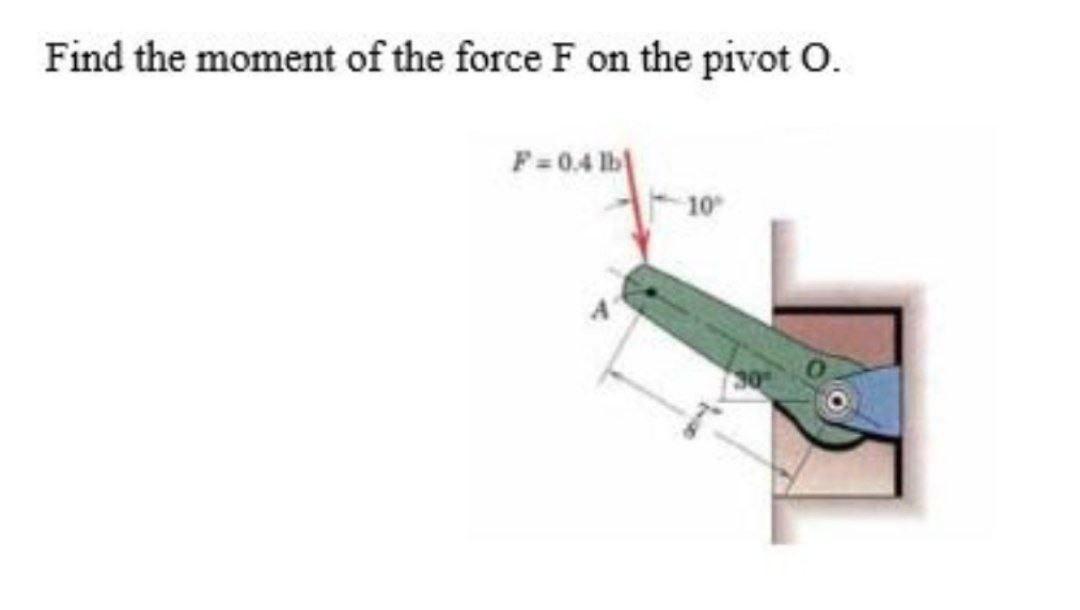 Solved Find the moment of the force F on the pivot O. P=0.4 | Chegg.com