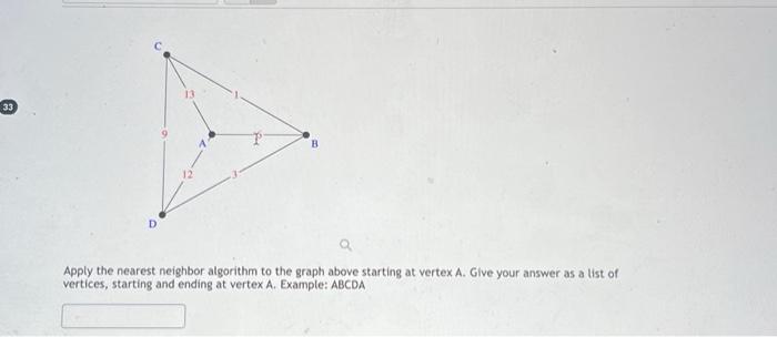 Solved Apply The Nearest Neighbor Algorithm To The Graph | Chegg.com