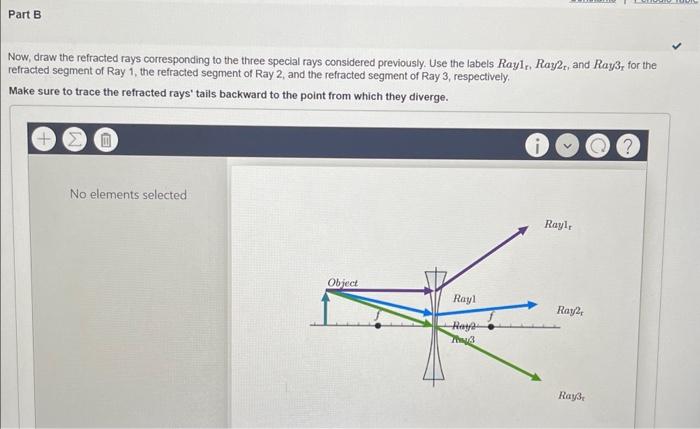 Backward Ray Tracing