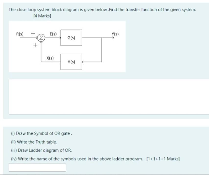 Solved The close loop system block diagram is given below. | Chegg.com