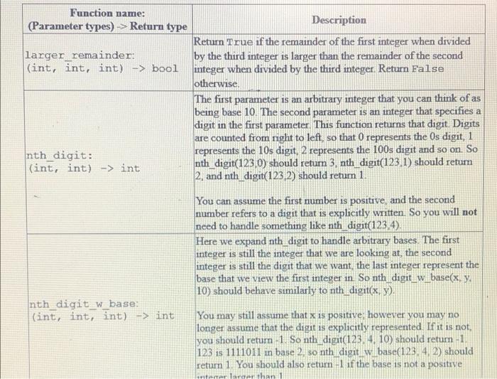 Solved Please use python only, beginner level. Please use | Chegg.com