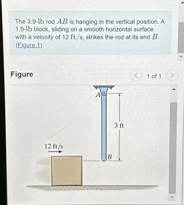 Solved The 3.9-lb Rod AB Is Hanging In The Vertical | Chegg.com