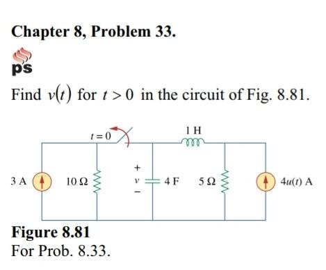Solved Chapter 8, Problem 21. p's * Calculate vlt) for t > 0 | Chegg.com