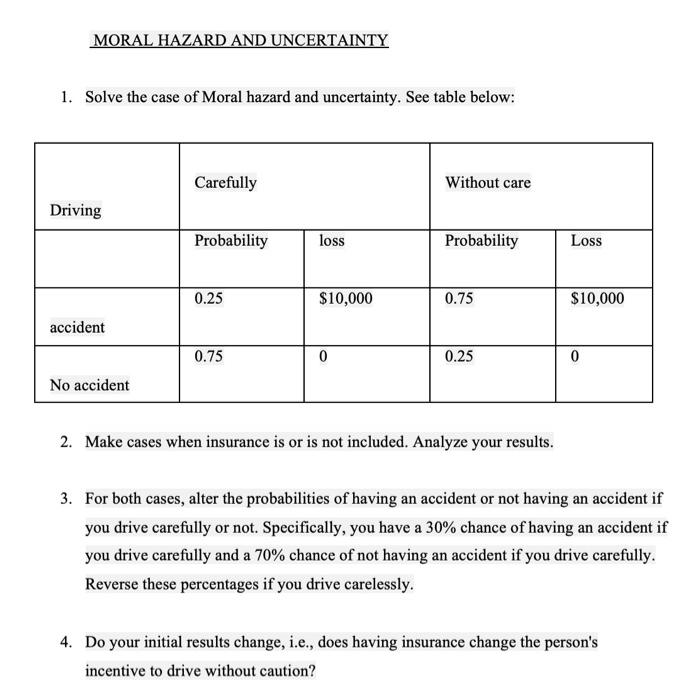 solved-moral-hazard-and-uncertainty-1-solve-the-case-of-chegg