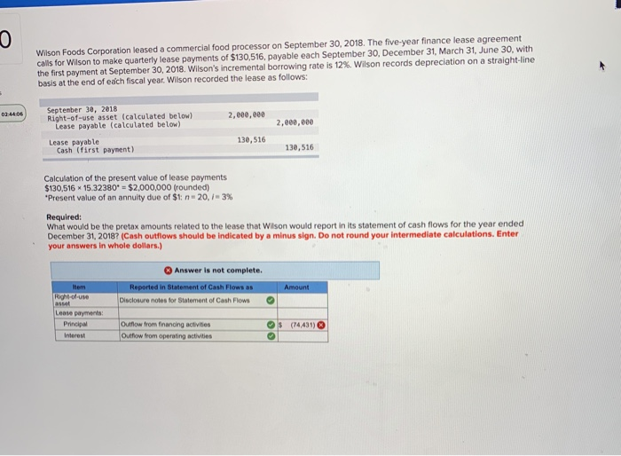 Solved Wilson Foods Corporation leased a commercial food